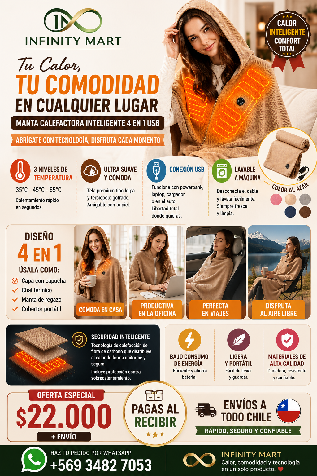 Manta Calefactora Eléctrica Carga USB