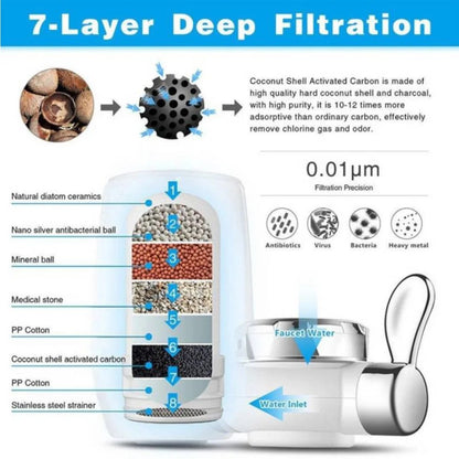 FILTRO DE AGUA PRO
